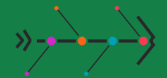 Le diagramme d'Ishikawa